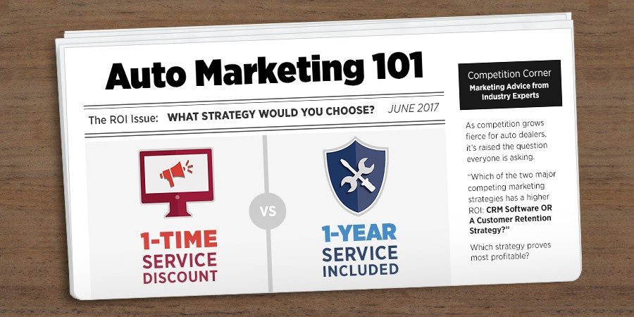 Comparing ROI of 2 Auto Marketing Strategies [Infographic]