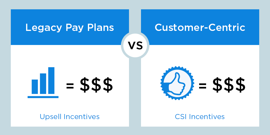 How Changing Service Advisor Pay Plans Helps Employees Feel Valued