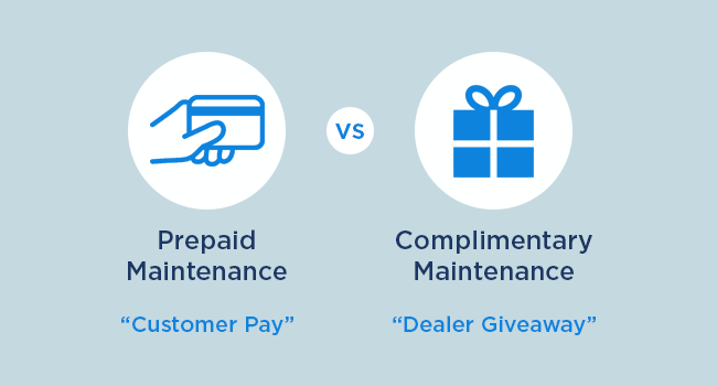 Is Your Maintenance Program Working as a Customer Retention Program?